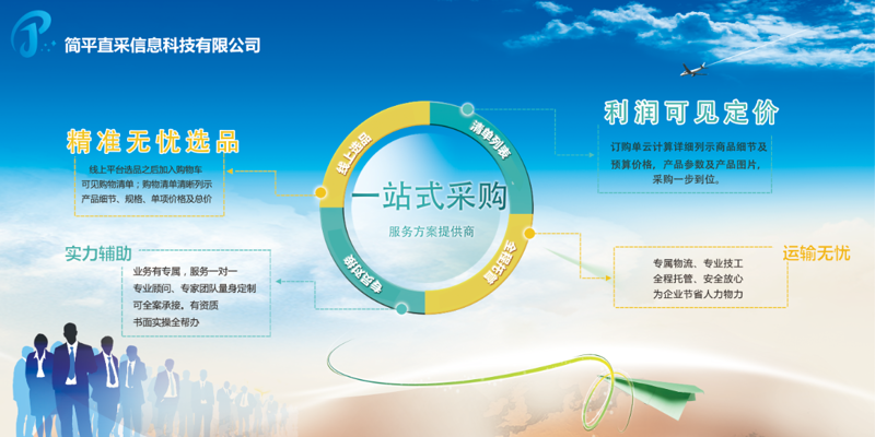 聚焦商贸:上海商贸公司的现状与发展