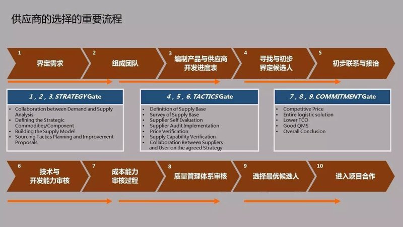 千恩贸易:引领市场新趋势